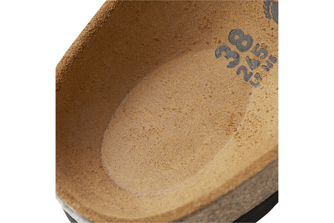 Birkenstock Australia Online Gift Card