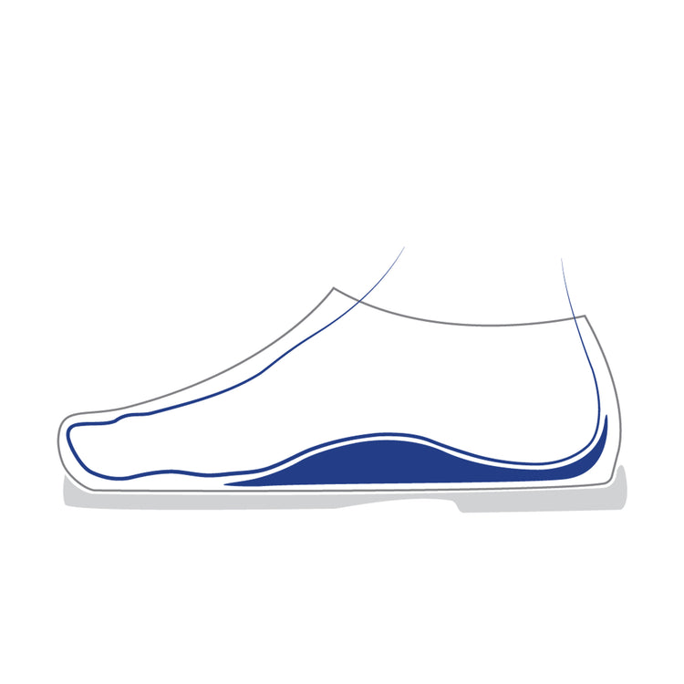 Birkenstock Blue Footbed Beige Leather line drawing