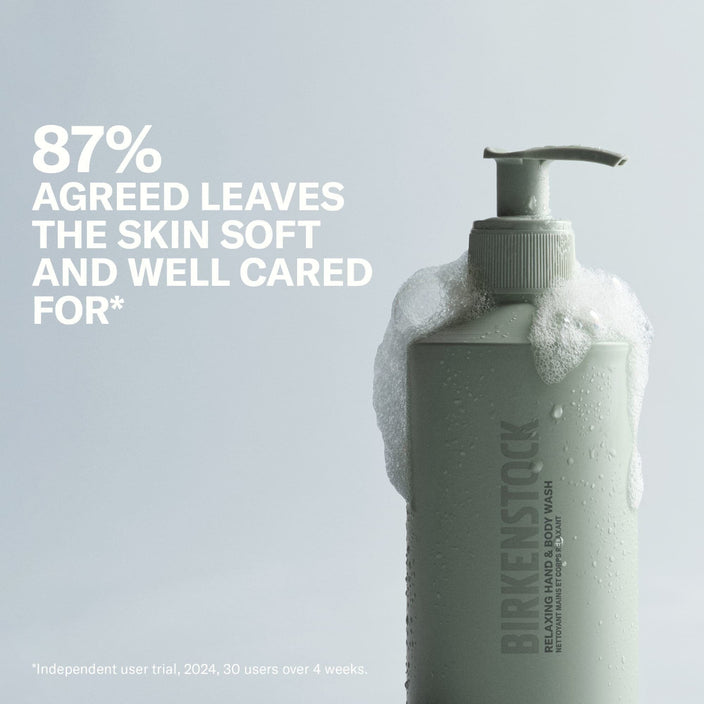 Birkenstock Australia Relaxing Hand & Body Wash 300ml facts